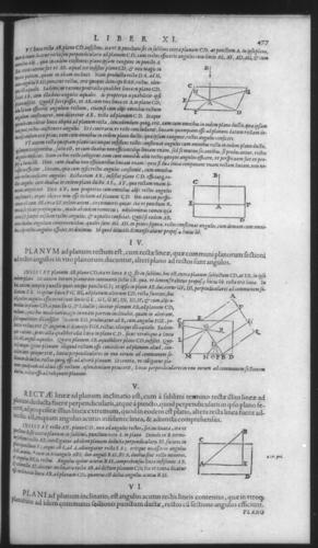 First Volume - Commentary on Euclid - XI - Page 477