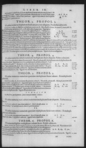 First Volume - Commentary on Euclid - IX - Page 361