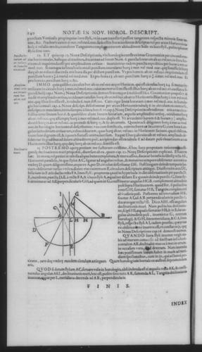 Fourth Volume - New Description of the Sun Dial - Notes - Page 240