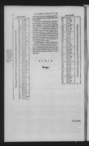 Fifth Volume - Roman Calendar of Gregory XIII - Compendium - Page 12