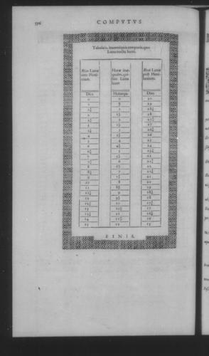 Fifth Volume - Roman Calendar of Gregory XIII - Calendar - Page 596