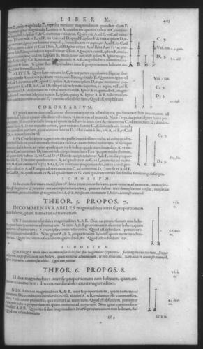 First Volume - Commentary on Euclid - X - Page 403