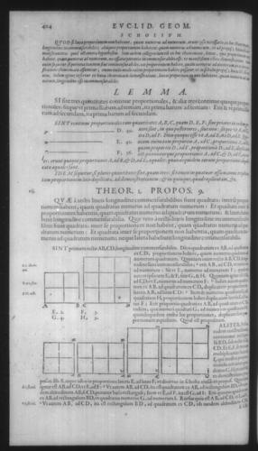 First Volume - Commentary on Euclid - X - Page 404