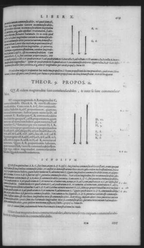 First Volume - Commentary on Euclid - X - Page 409