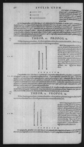 First Volume - Commentary on Euclid - X - Page 410