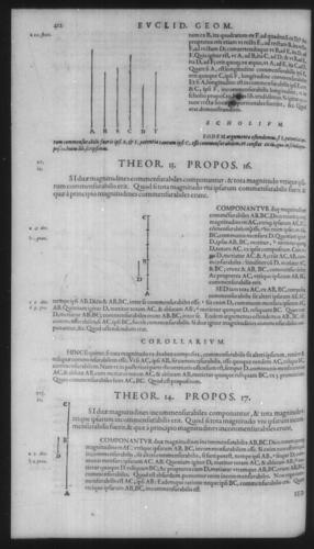 First Volume - Commentary on Euclid - X - Page 412