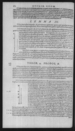 First Volume - Commentary on Euclid - X - Page 414