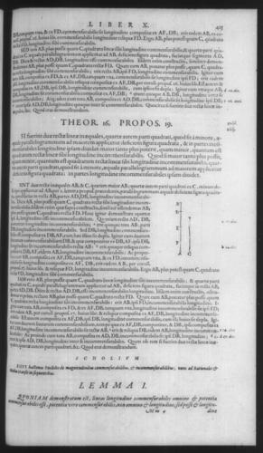 First Volume - Commentary on Euclid - X - Page 415