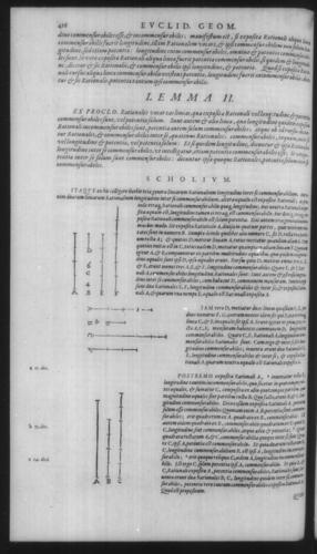 First Volume - Commentary on Euclid - X - Page 416