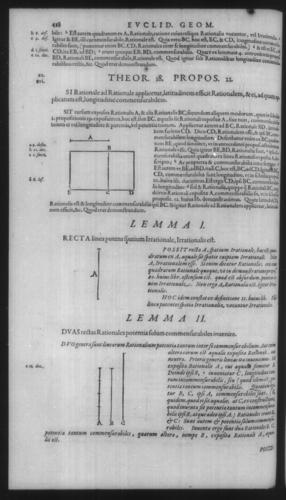 First Volume - Commentary on Euclid - X - Page 418