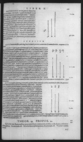 First Volume - Commentary on Euclid - X - Page 419