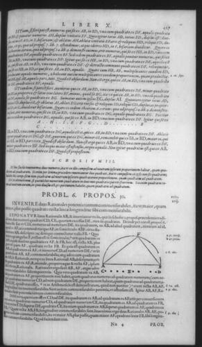 First Volume - Commentary on Euclid - X - Page 427