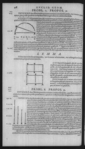 First Volume - Commentary on Euclid - X - Page 428