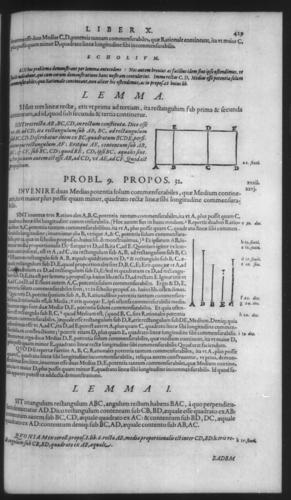 First Volume - Commentary on Euclid - X - Page 429