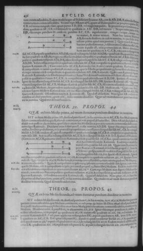 First Volume - Commentary on Euclid - X - Page 436