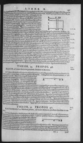 First Volume - Commentary on Euclid - X - Page 437