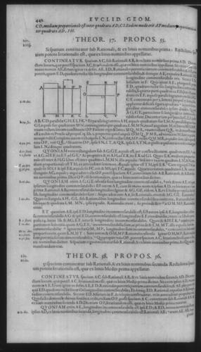 First Volume - Commentary on Euclid - X - Page 442