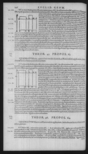 First Volume - Commentary on Euclid - X - Page 446