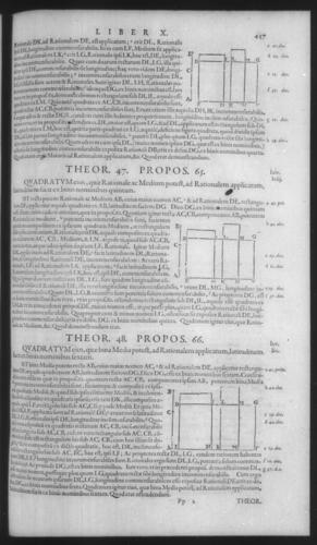 First Volume - Commentary on Euclid - X - Page 447