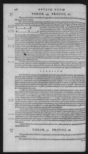 First Volume - Commentary on Euclid - X - Page 448