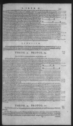 First Volume - Commentary on Euclid - X - Page 449