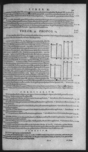 First Volume - Commentary on Euclid - X - Page 451