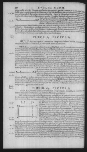 First Volume - Commentary on Euclid - X - Page 456