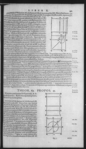 First Volume - Commentary on Euclid - X - Page 461