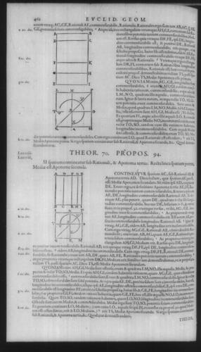 First Volume - Commentary on Euclid - X - Page 462