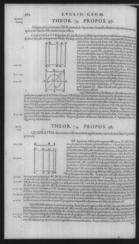 First Volume - Commentary on Euclid - X - Page 464