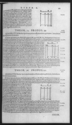 First Volume - Commentary on Euclid - X - Page 465