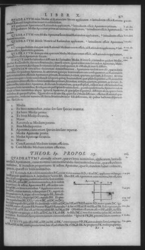 First Volume - Commentary on Euclid - X - Page 471