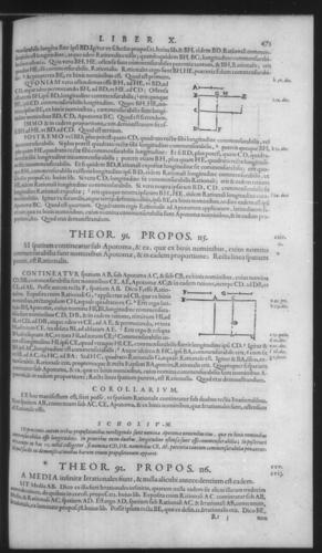 First Volume - Commentary on Euclid - X - Page 473
