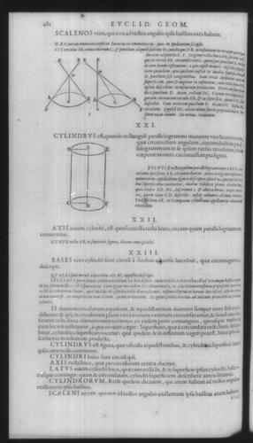 First Volume - Commentary on Euclid - XI - Page 482