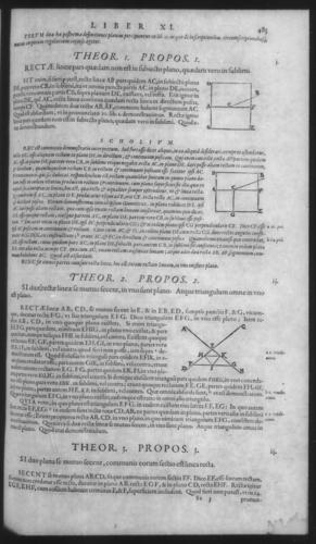 First Volume - Commentary on Euclid - XI - Page 485