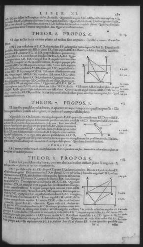 First Volume - Commentary on Euclid - XI - Page 487