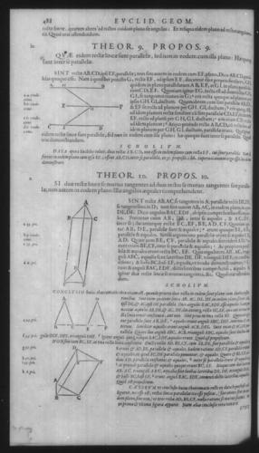 First Volume - Commentary on Euclid - XI - Page 488