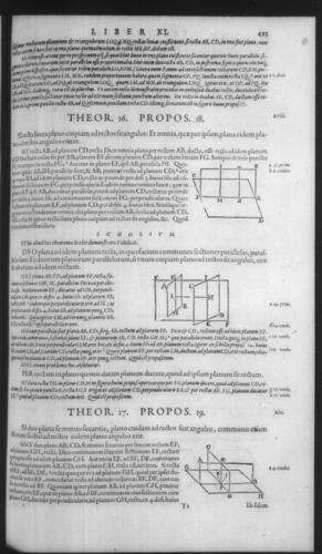 First Volume - Commentary on Euclid - XI - Page 493