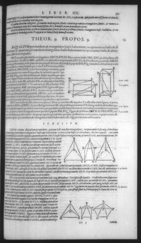 First Volume - Commentary on Euclid - XII - Page 521