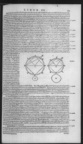 First Volume - Commentary on Euclid - XII - Page 525