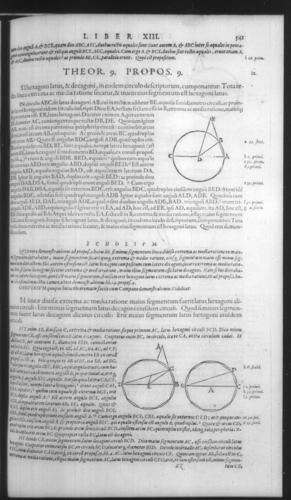 First Volume - Commentary on Euclid - XIII - Page 541