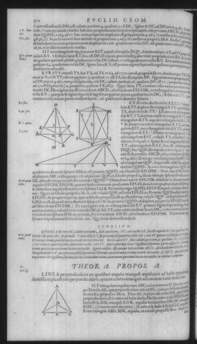 First Volume - Commentary on Euclid - XIV - Page 572