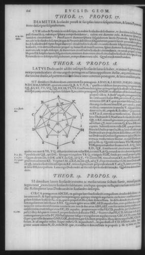 First Volume - Commentary on Euclid - XVI - Page 616