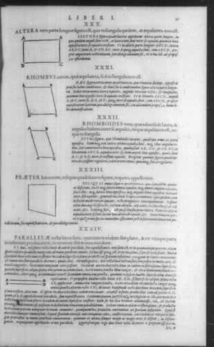 First Volume - Commentary on Euclid - I - Page 21