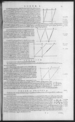 First Volume - Commentary on Euclid - I - Page 63