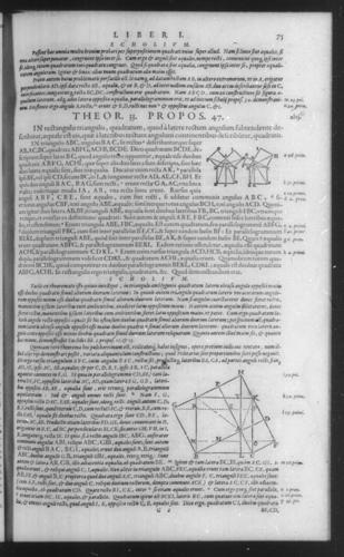 First Volume - Commentary on Euclid - I - Page 75