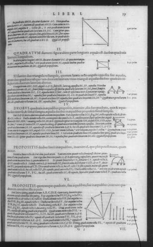 First Volume - Commentary on Euclid - I - Page 77