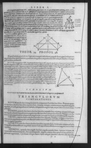 First Volume - Commentary on Euclid - I - Page 79