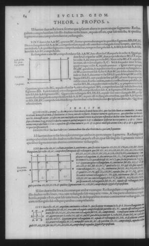 First Volume - Commentary on Euclid - II - Page 84