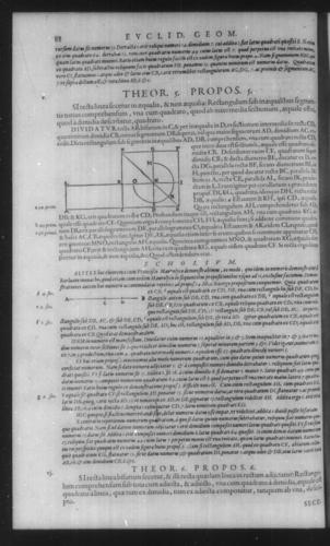 First Volume - Commentary on Euclid - II - Page 88